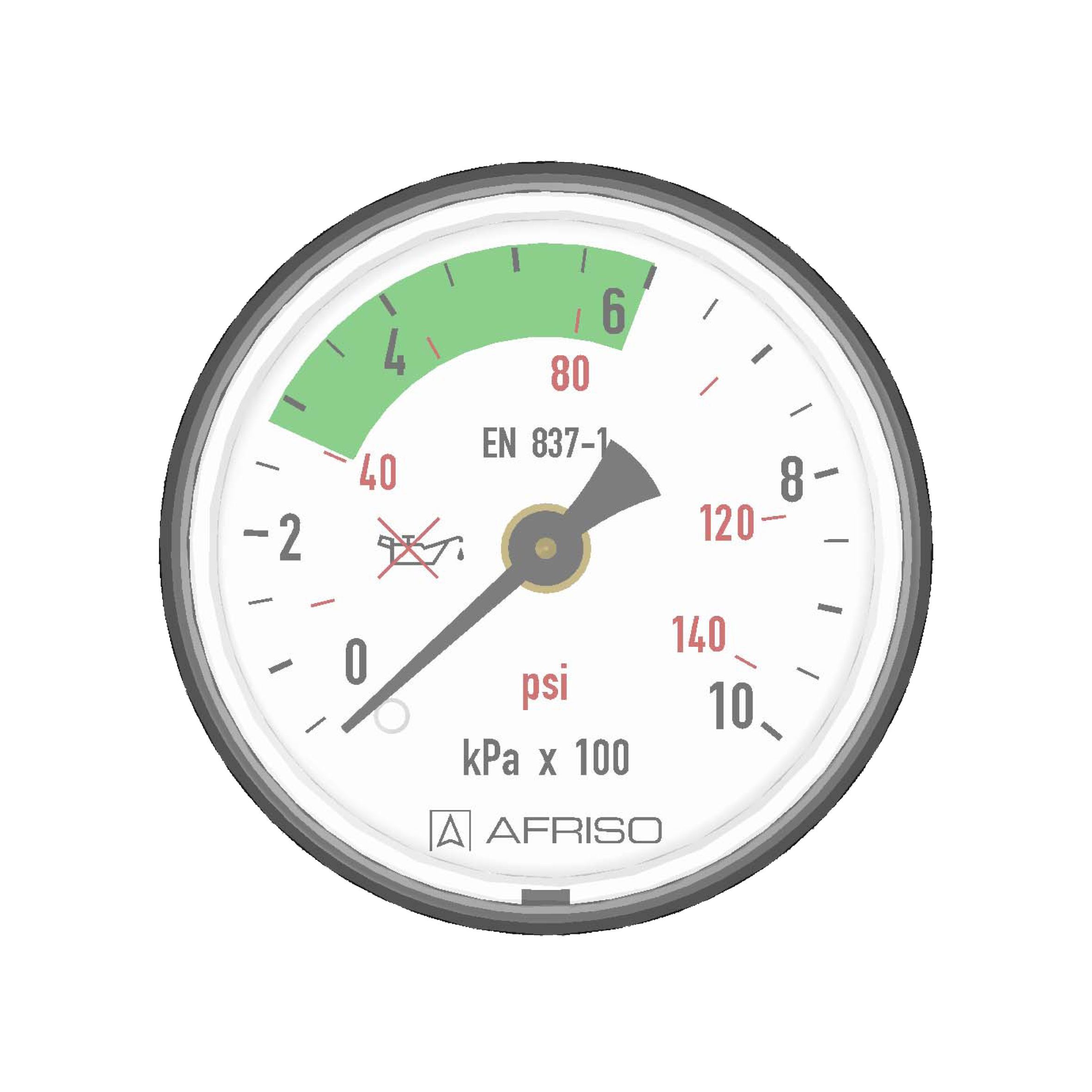 醫(yī)用彈簧管壓力表